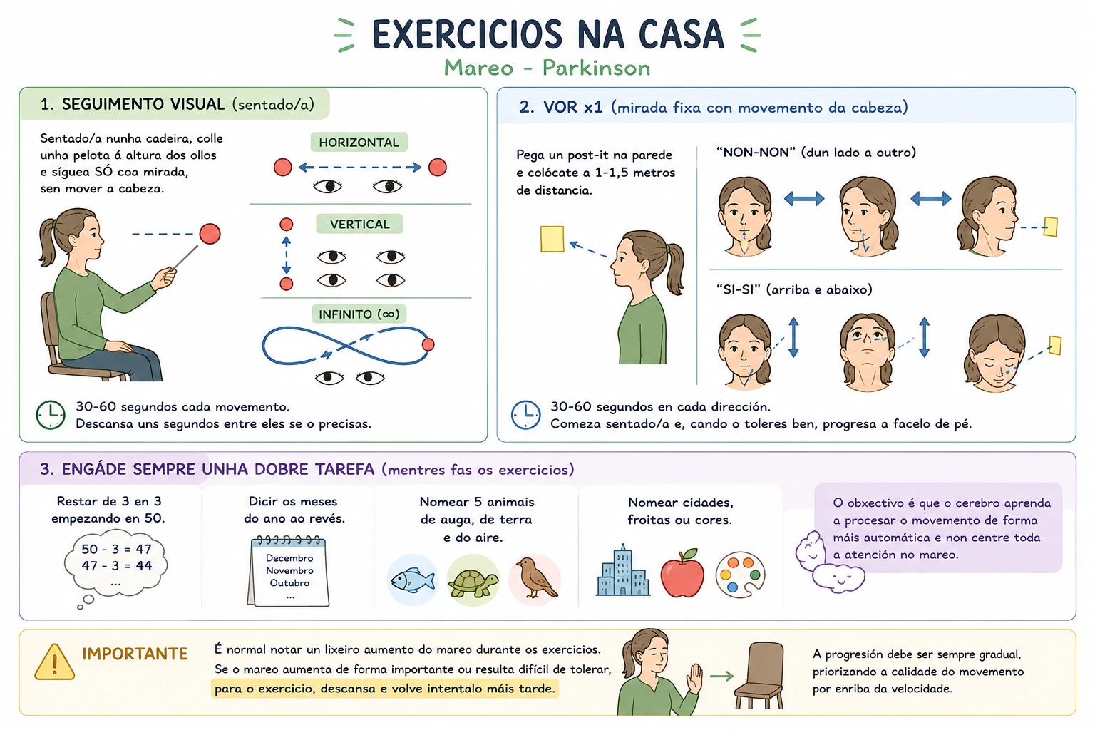 Infografía con ejercicios en casa para el mareo y el vértigo, clínica de fisioterapia en Lugo